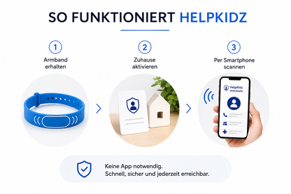 HelpKidz NFC-Notfallarmband